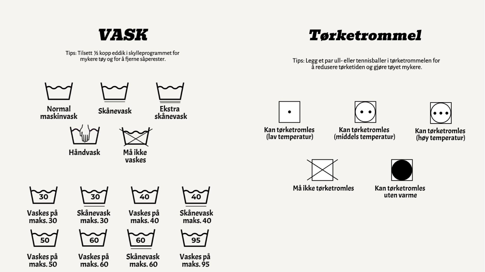 Liste over vaske- og trketrommelsymboler