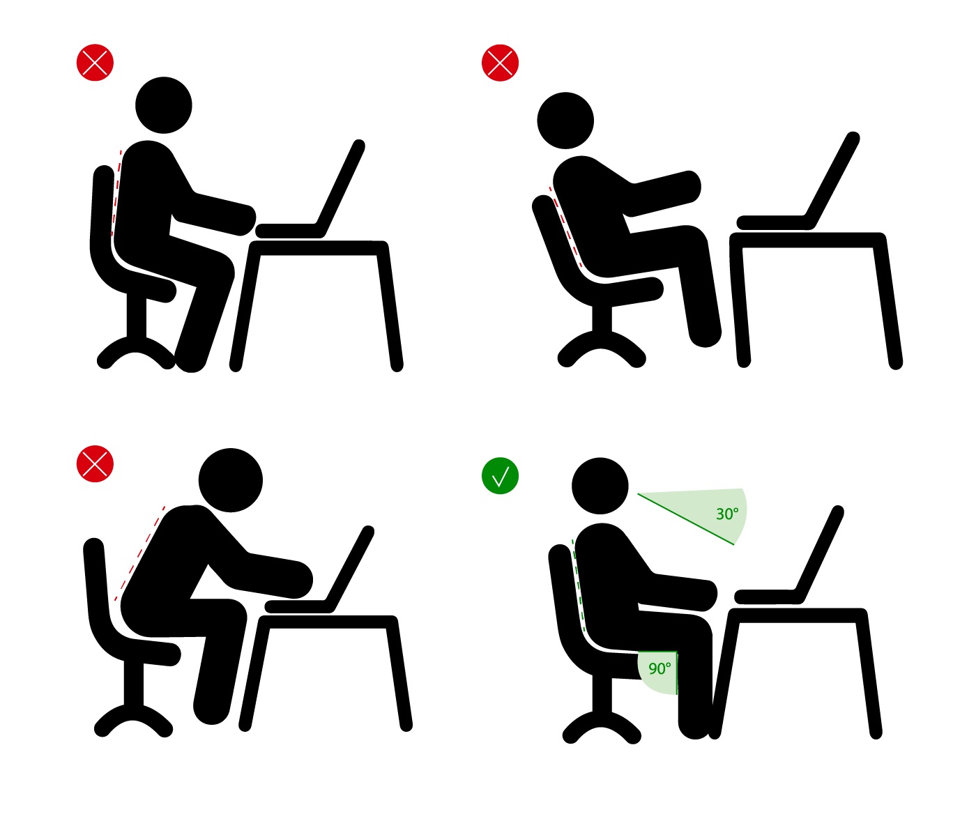 illustration af hvordan man sidder rigtigt på en kontorstol