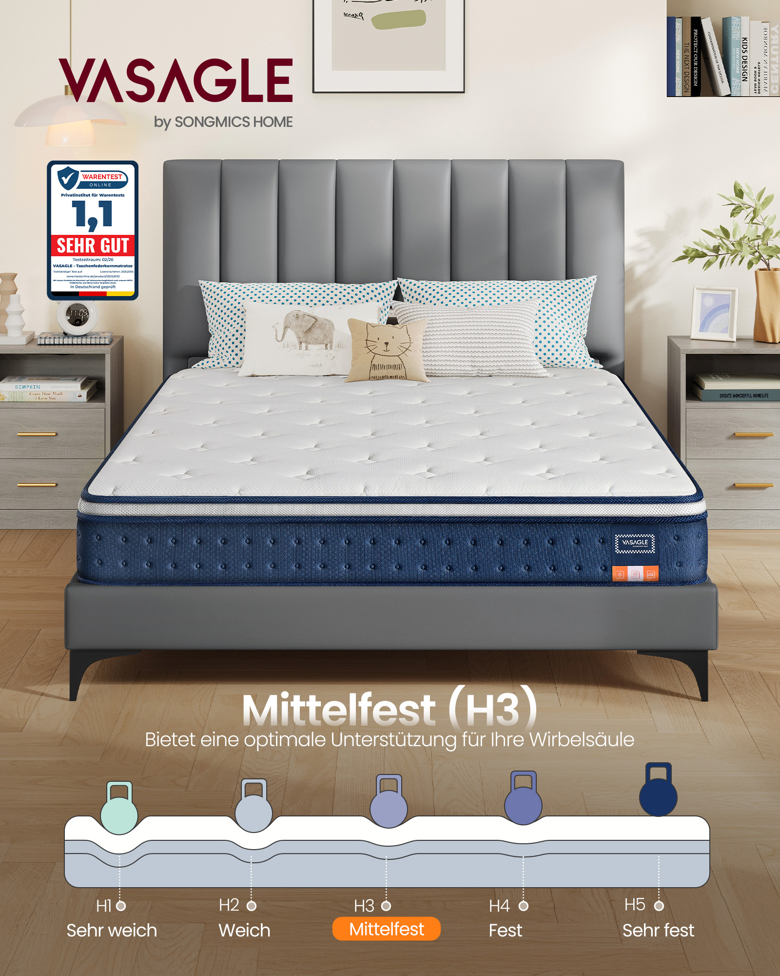 VASAGLE Madras 140 x 200 x 20 cm Pocket Spring Gel Memory Foam Madras Medium Fast H3 7-Zone Støtte Bevægelse Isolerende Åndbart Betræk Blå RMZ214QZ02