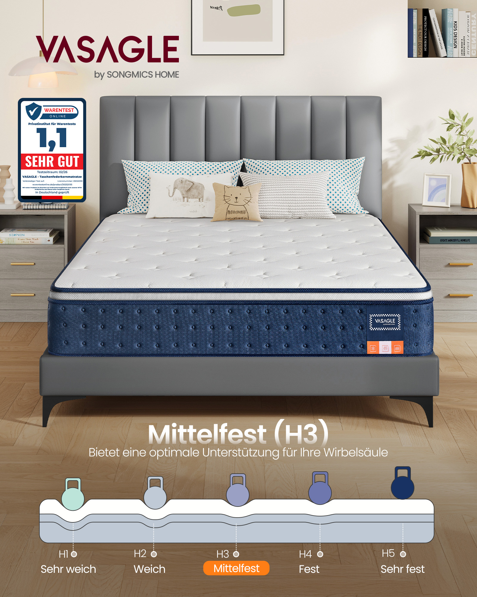 VASAGLE Madras, 140 x 200 x 25 cm, pocketfjedermadras lavet af gel memory foam, medium fasthed, H3, 7-zoners støtte, bevægelsesisolering, åndbart betræk, blå RMZ224QZ02