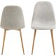 ACT NORDIC Celia spisebordstol - lysegr stoff og eikfoliert stl