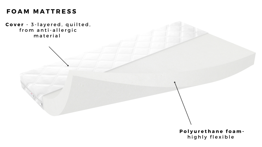 Tomi juniorseng, med madrass, sengehest, skuff - hvit sponplate og MDF (160x80)