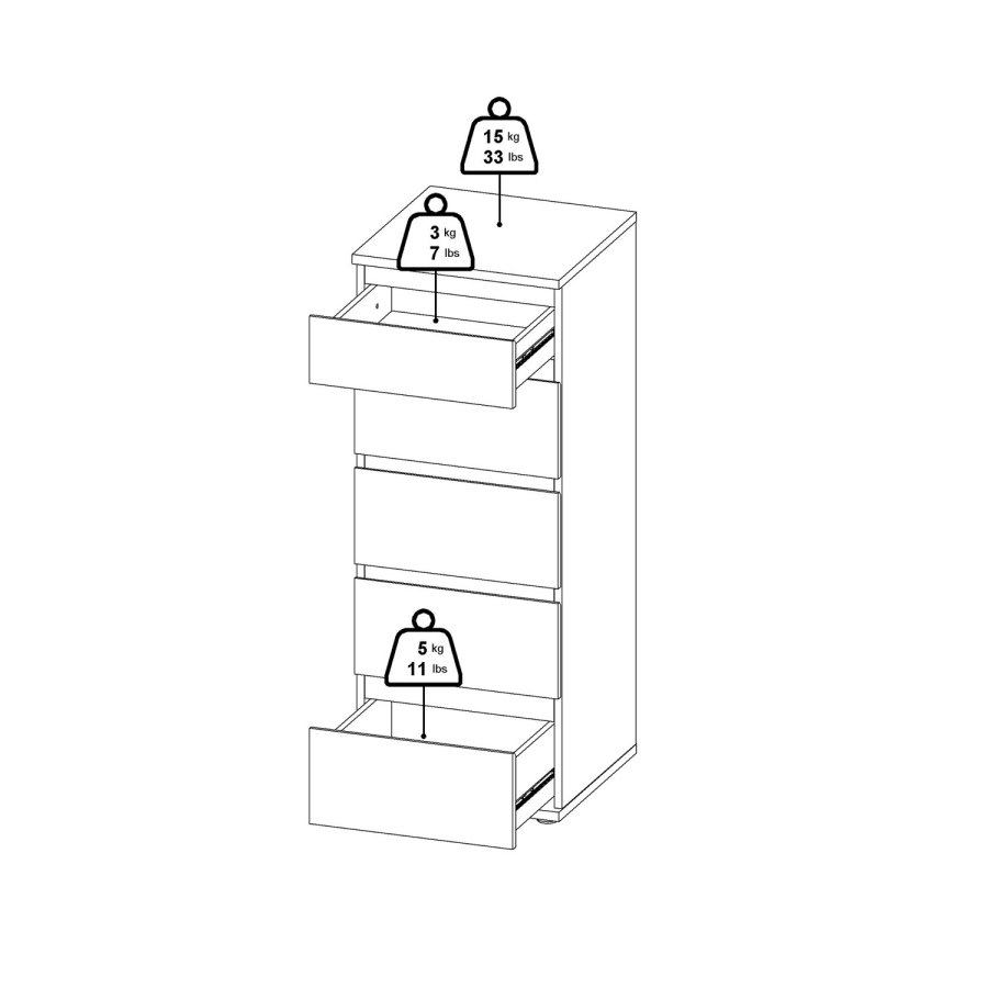 TVILUM Nova  Kommode – Weißes Verbundholz, (107 x 40)