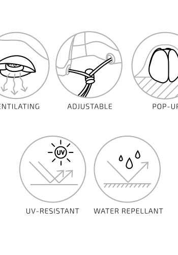 HOUSE NORDIC Luksustrekk for modulsett, 210g/m2 600D polyester PU behandlet, vanntett, svart, sett med 3