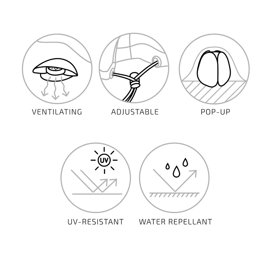 HOUSE NORDIC Luksustrekk for modulsett, 210g/m2 600D polyester PU behandlet, vanntett, svart, sett med 3