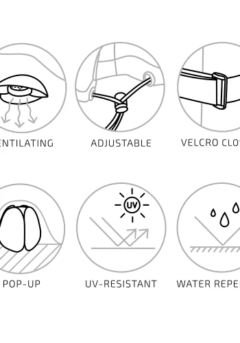 HOUSE NORDIC Luksustrekk til rundt bord 180 cm med 4 stoler, 210g/m2 600D polyester PU behandlet, vanntett, svart