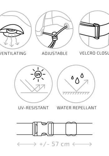 HOUSE NORDIC Luksustrekk for hyre/venstrevendt hjrnesett, 210g/m2 600D polyester PU behandlet, vannavsttende, svart