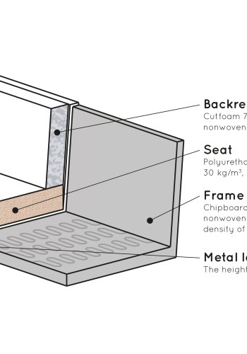 WOOOD Rodeo 3-seters sofa - blgrnn blgrnn flyel
