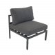 VENTURE DESIGN Copacabana Lux modulr hagesofa - midtre del - med gr pute - svart aluminium 
