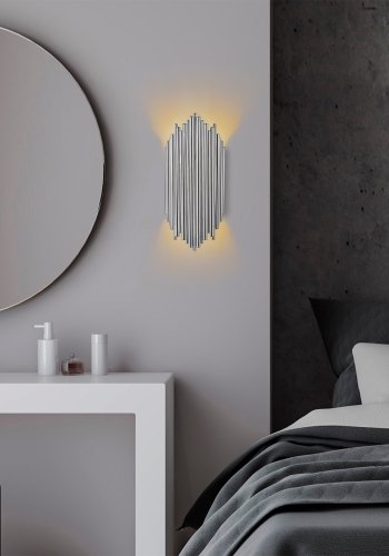 LUMI vegglampe -942FLG1871