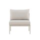 VENTURE HOME Copacabana sofamodul midt - Beige / Beige