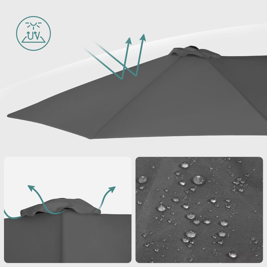 SONGMICS GPU36GY dobbeltsidet parasol, m. UPF 50+ beskyttelse, h�ndsving, uden fod - gr� polyester og st�l