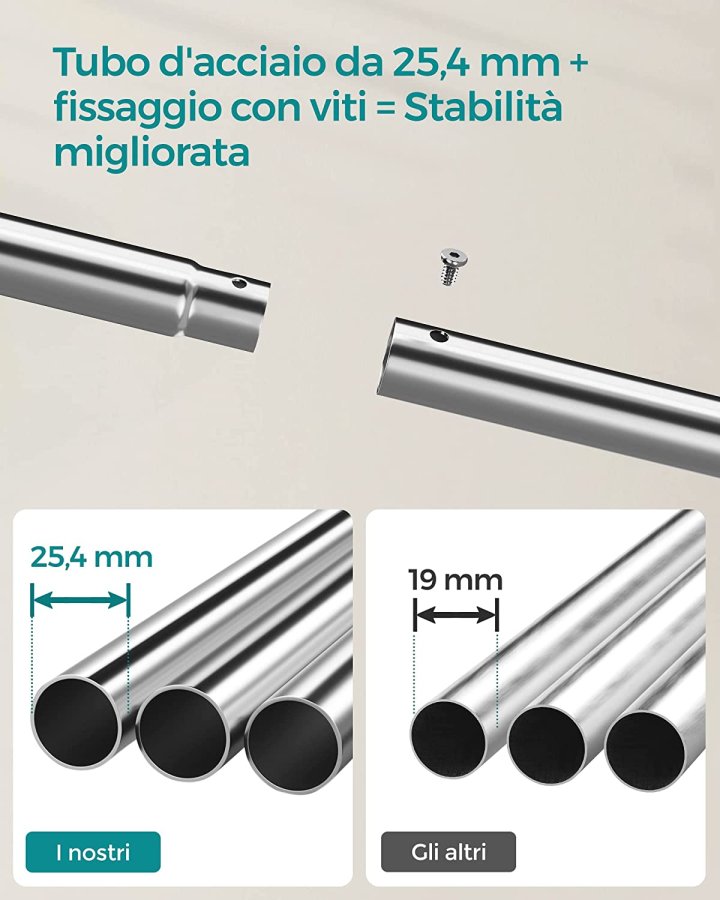 SONGMICS Doppel-Kleiderständer, mit 2 Kleiderstangen, 1 Ablage, Rollen – Silberstahl