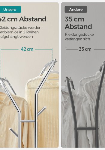 SONGMICS kl&auml;dst&auml;llning, dubbel kl&auml;dh&auml;ngare, kraftig metallram, med hjul och hyllplan, 100 kg total maxbelastning, 103,5 cm bred, kl&auml;df&ouml;rvaring, silver HSR107E01