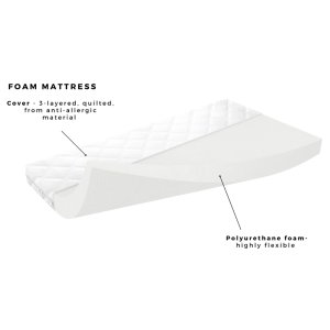 Classic 2 juniorseng, m. madras, sengehest, skuffe - hvid og grn laminat og MDF (160x80)