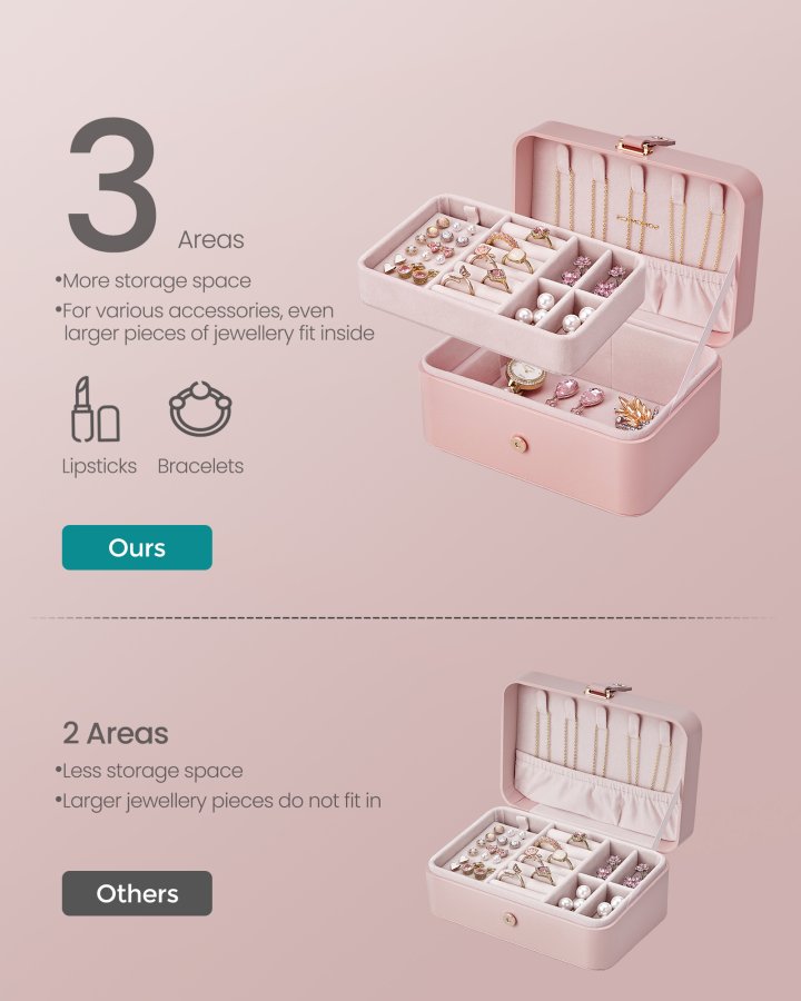 SONGMICS smykkeskrin, reisesmykkeetui, 2-lags smykkeholderorganisator, b�rbar og allsidig �redobboppbevaring, for st�rre tilbeh�r, gel&eacute;rosa UJBC166R01