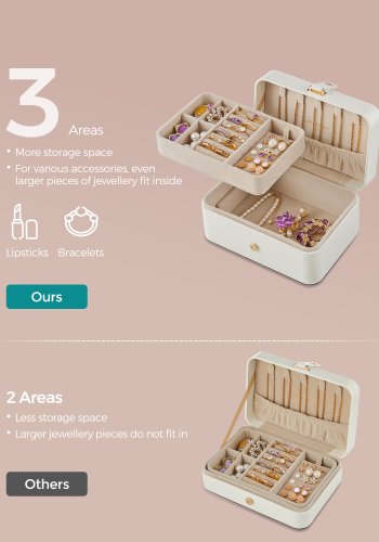 SONGMICS smykkeskrin, reisesmykkeetui, 2-lags reiseetui for �redobber, halskjeder, armb�nd - b�rbar smykkeoppbevaring med stor kapasitet, gaveid&eacute;, skyhvit UJBC166W01