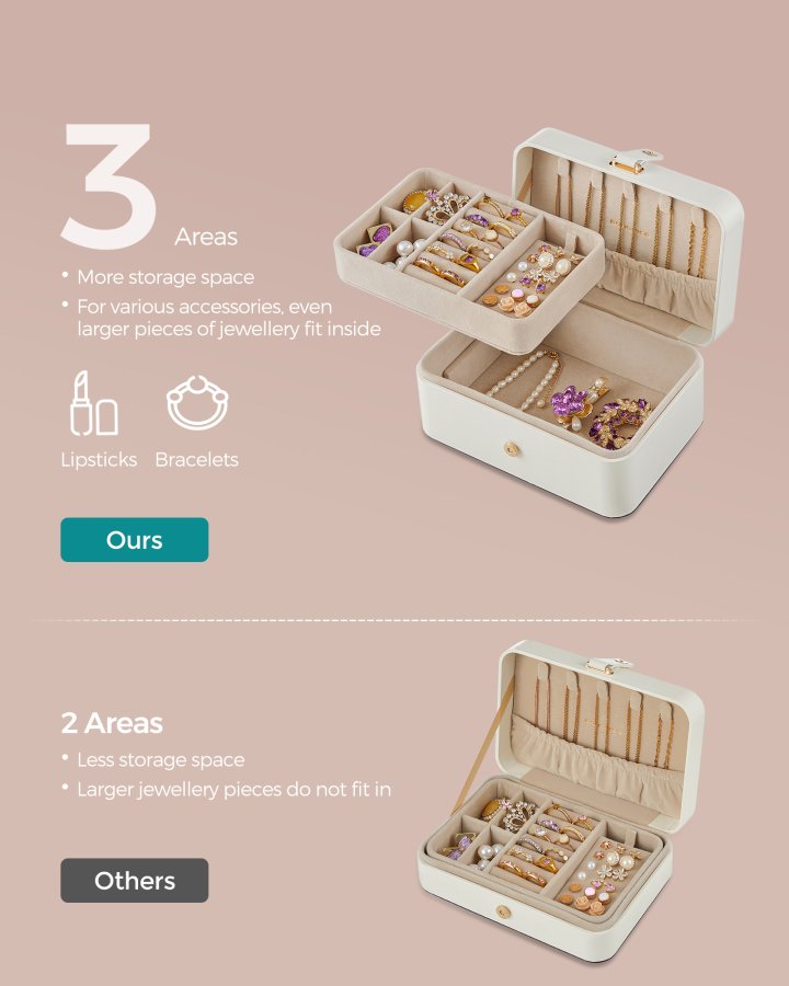 SONGMICS smykkeskrin, reisesmykkeetui, 2-lags reiseetui for �redobber, halskjeder, armb�nd - b�rbar smykkeoppbevaring med stor kapasitet, gaveid&eacute;, skyhvit UJBC166W01