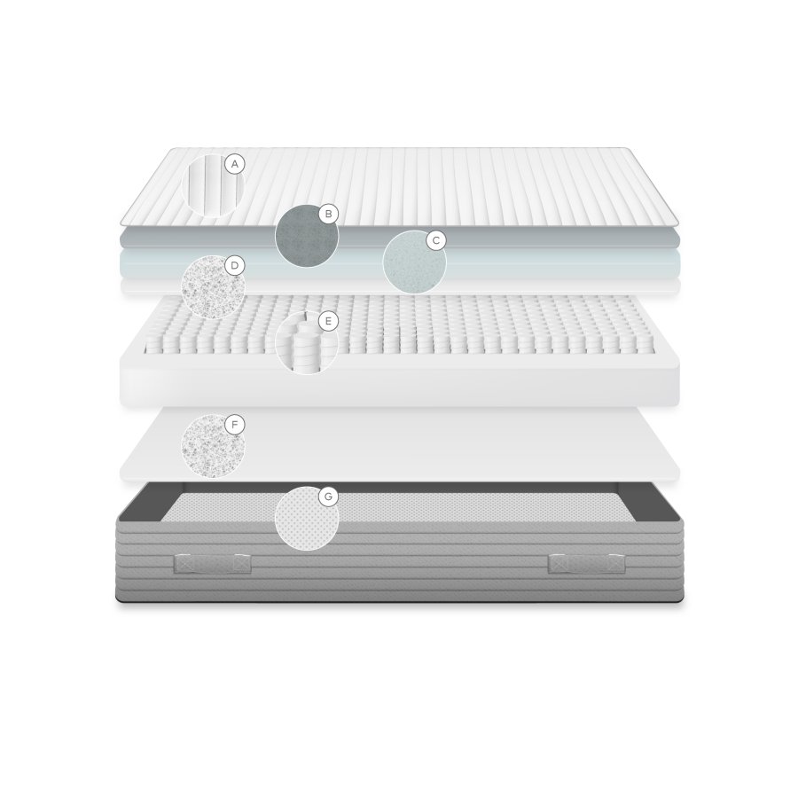 KAVE HOME Juno madras med pocketfjedre - hvid stof (150x200)