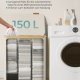 SONGMICS W�schekorb mit Deckel, 3-teiliger gro�er W�schekorb, 150 l, herausnehmbares Netzfutter, Bambusgriff, faltbar, 51,6 x 38 x 61 cm, cremewei� LCB515W01