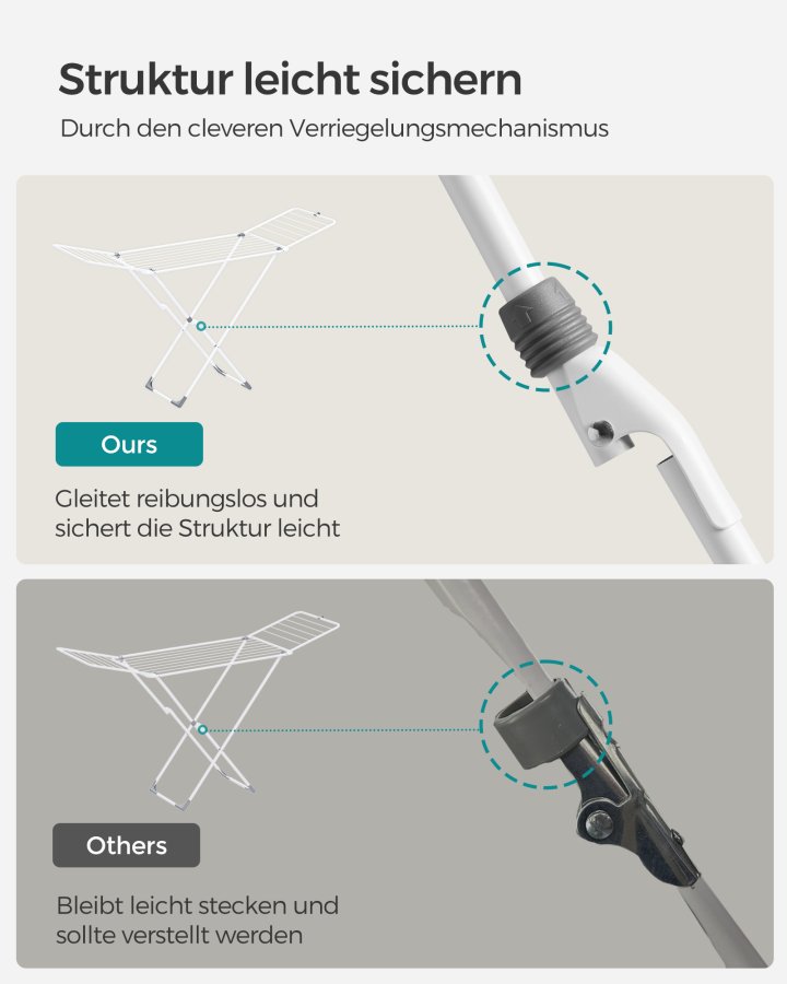 SONGMICS t�rkestativ, metall t�rkestativ for t�y, sammenleggbart, plassbesparende, frittst�ende t�rkestativ, med 2 m�kevinger, innend�rs og utend�rs bruk, senget�y, hvit ULLR540W01