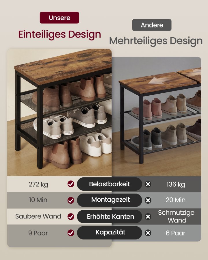 VASAGLE 3-lags skoreol, hylder i &eacute;t stykke, skoopbevaringsorganisator med h�vede kanter, industriel stil, nem montering, 28 x 75 x 50 cm, rustik brun og matsort LSB070KD02