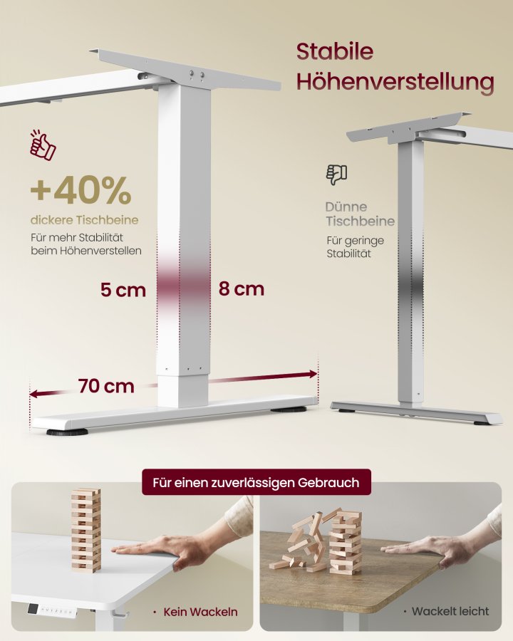 VASAGLE H�jdejusterbart skrivebord, 160 x 80 cm, USB-C-port, str�mskinnehylde, st�bord, p�mindelse om lang siddeplads, 3 hukommelsesknapper, til kontoret, mat hvid LSD146WZ02
