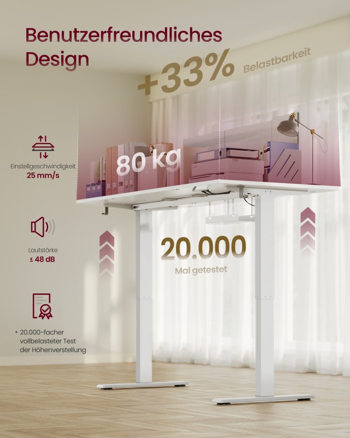 VASAGLE H�jdejusterbart skrivebord, 160 x 80 cm, USB-C-port, str�mskinnehylde, st�bord, p�mindelse om lang siddeplads, 3 hukommelsesknapper, til kontoret, mat hvid LSD146WZ02