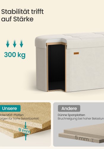 SONGMICS LSF297LH01 F&ouml;rvaringspuff, F&ouml;rvaringsl�da, Hopf&auml;llbart fotst&ouml;d, Enkel montering, F&ouml;r vardagsrum, hall och sovrum, Sammet, Kapacitet 110 l, 38 x 110 x 38 cm, Kr&auml;mvit