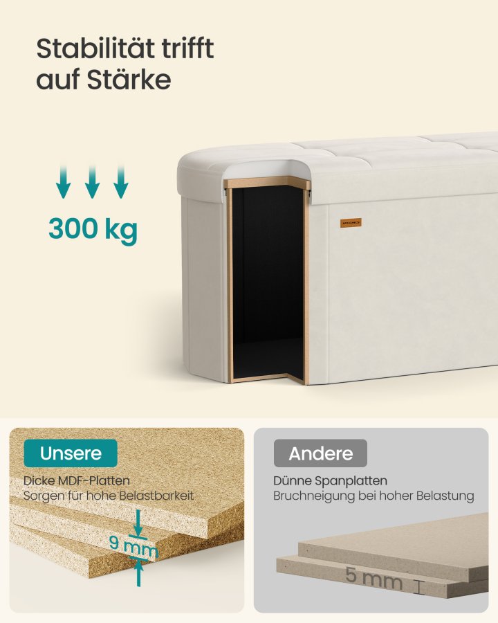 SONGMICS LSF297LH01 F&ouml;rvaringspuff, F&ouml;rvaringsl�da, Hopf&auml;llbart fotst&ouml;d, Enkel montering, F&ouml;r vardagsrum, hall och sovrum, Sammet, Kapacitet 110 l, 38 x 110 x 38 cm, Kr&auml;mvit