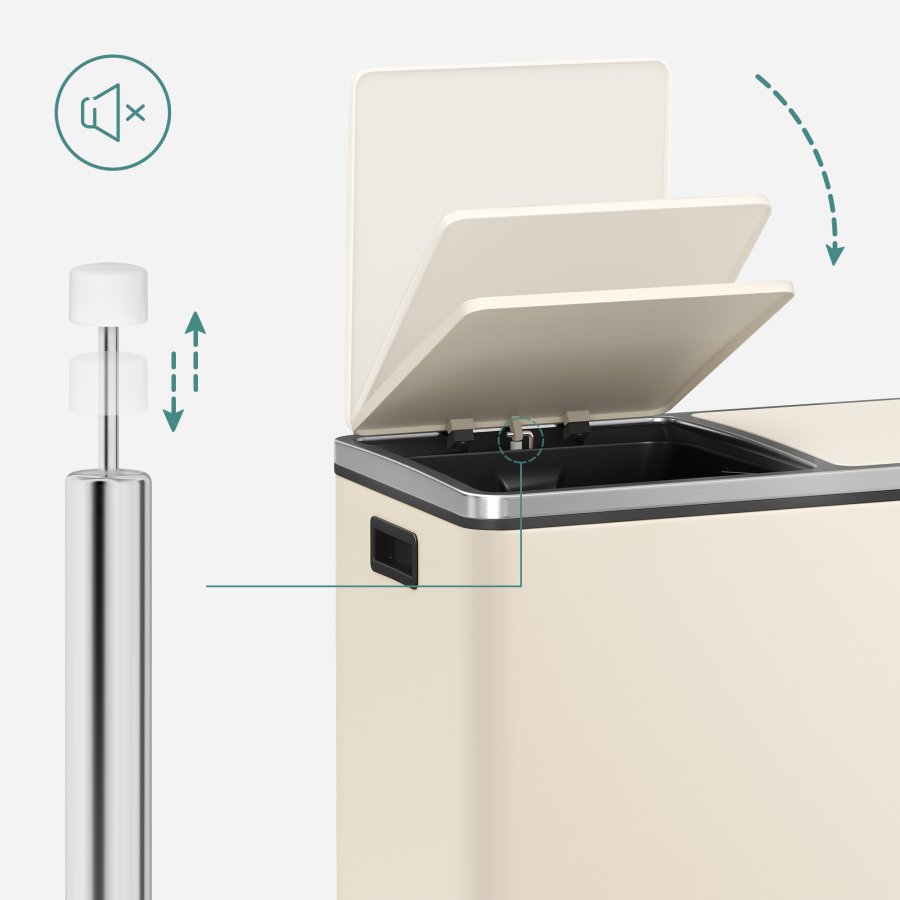SONGMICS Dubbelfackig 2 x 30 L papperskorg med 2 avfallsp�sar, fotpedaler i metall, 15 innerbeh�llare i plast, lock, handtag, mjukst&auml;ngande, luftt&auml;t, kr&auml;mf&auml;rgad, LTB060A01