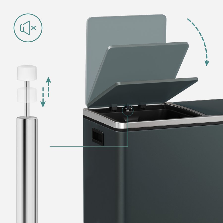 SONGMICS dubbel soptunna, 2 x 30 l k&ouml;ksk&auml;rl med dubbelt fack och 15 sopp�sar, pedaltunna i metall med inv&auml;ndiga plastk&auml;rl och lock, mjukst&auml;ngning, luktt&auml;tning, r&ouml;kgr� LTB60GS