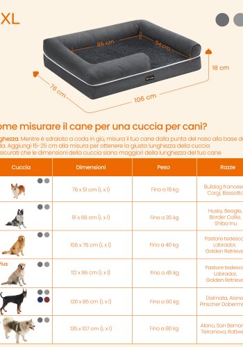 FEANDREA Hundeseng, Ortop�disk Hundeseng, Stor Hundeseng Vandt�t, Aftageligt Vaskbart Betr�k Hundesofa med Skridsikker Bund, H�vede Kanter, 42 x 32 x 8 Tommer, M�rkegr� UPGW077G01V1