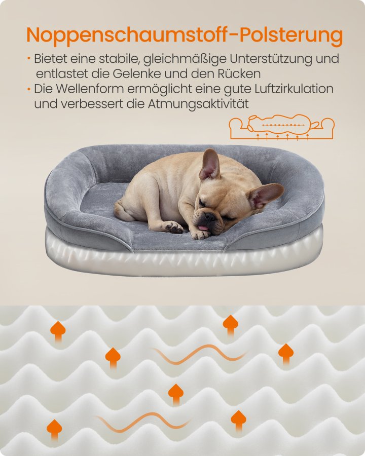 FEANDREA PGW281G01 Hundeseng til mellemstore hunde, 76 x 51 x 18 cm, ortop�disk, vandt�t inderlag, h�vede kanter, aftageligt, vaskbart betr�k, skridsikker, lysegr�