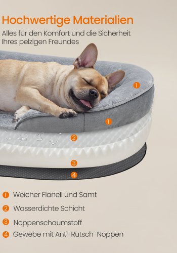 FEANDREA PGW281G01 Hundeseng til mellemstore hunde, 76 x 51 x 18 cm, ortop�disk, vandt�t inderlag, h�vede kanter, aftageligt, vaskbart betr�k, skridsikker, lysegr�