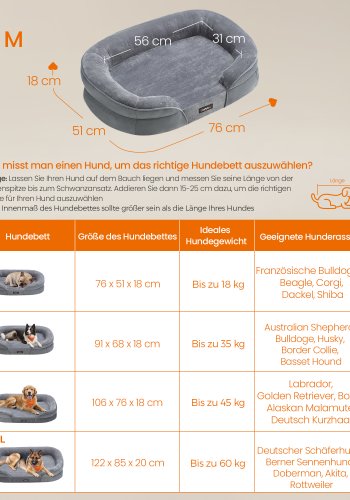 FEANDREA PGW281G01 Hundeseng til mellemstore hunde, 76 x 51 x 18 cm, ortop�disk, vandt�t inderlag, h�vede kanter, aftageligt, vaskbart betr�k, skridsikker, lysegr�