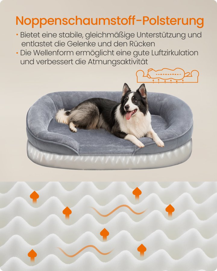 FEANDREA Hundeseng, Stor Ortop�disk Hundesofa, 91 x 68 x 18 cm, �ggeburskum, Vandt�t For, H�vede Kanter, Aftageligt og Maskinvaskbart Betr�k, Skridsikker, Lysegr� PGW282G01