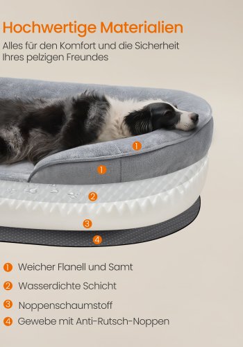 FEANDREA Hundeseng, Stor Ortop�disk Hundesofa, 91 x 68 x 18 cm, �ggeburskum, Vandt�t For, H�vede Kanter, Aftageligt og Maskinvaskbart Betr�k, Skridsikker, Lysegr� PGW282G01
