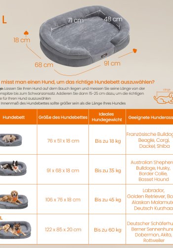 FEANDREA Hundeseng, Stor Ortop�disk Hundesofa, 91 x 68 x 18 cm, �ggeburskum, Vandt�t For, H�vede Kanter, Aftageligt og Maskinvaskbart Betr�k, Skridsikker, Lysegr� PGW282G01