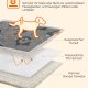 FEANDREA Vandt�t Hundet�ppe, Sherpa Fleece K�ledyrst�ppe til Miniaturehunde, Katte, 73 x 63 cm, S, Maskinvaskbar, Vendbar Hundesofabeskytter, Gr� PPB029G01