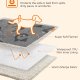 FEANDREA Vandt�t Hundet�ppe, Sherpa Fleece K�ledyrst�ppe til Miniaturehunde og Sm� Hunde, Katte, 102 x 74 cm, Vendbart Sofabetr�k, Maskinvaskbar, Gr� UPPB040G01