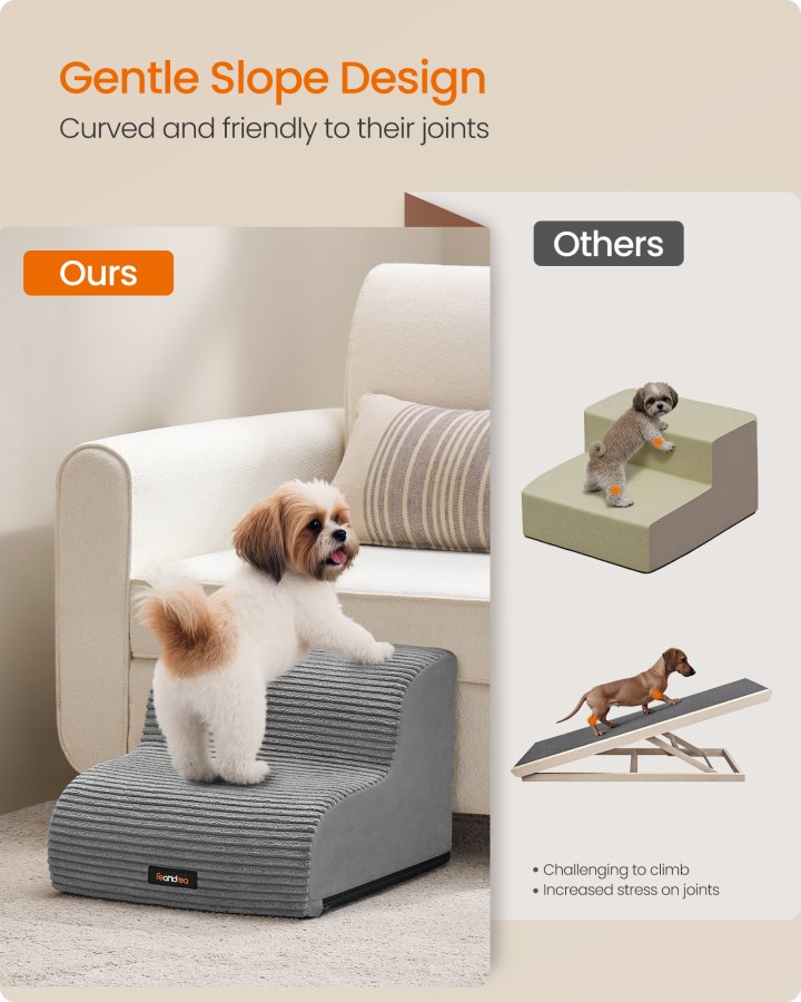 FEANDREA 2-trins hundetrappe, hundetrappe til seng, sofa, vandt�t k�ledyrstrappe med skridsikkert design, blid h�ldning, aftageligt vaskbart betr�k, h�ndtag, duegr� PPS002G01