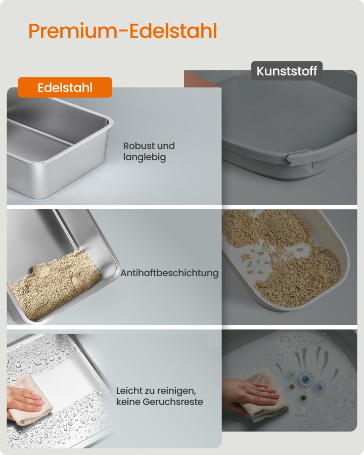 FEANDREA kattebakke i rustfrit st�l med vippel�g, XL lukket kattebakke med l�kagesikkert design, skovl, b�rste, dobbelt indgang, til katte op til 15 kg, Cappuccino Beige PPT005K01