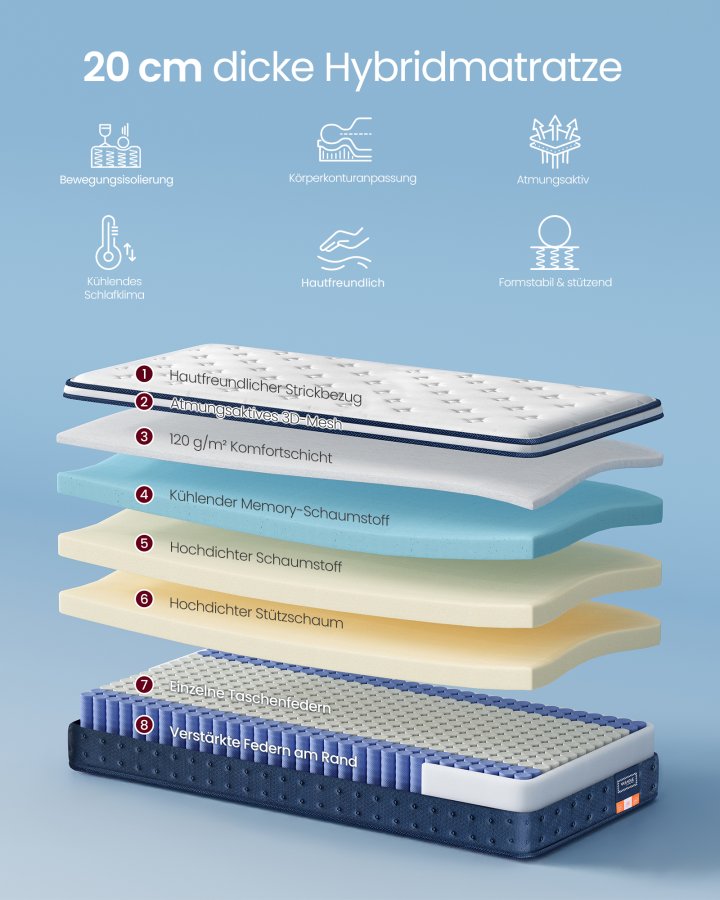 VASAGLE 90 x 200 x 20 cm mellemfast gel memory foam pocket springmadras, H3, 7-zoners st�tte, bev�gelsesisolering, �ndbart betr�k, bl� RMZ212QZ02