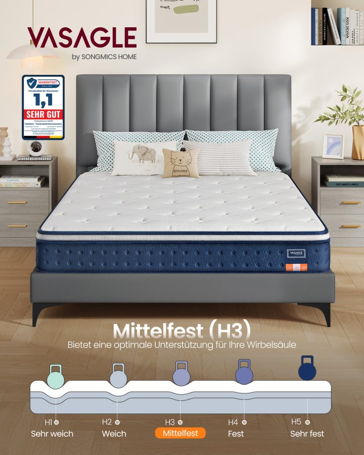 VASAGLE Madras 140 x 200 x 20 cm Pocket Spring Gel Memory Foam Madras Medium Fast H3 7-Zone St�tte Bev�gelse Isolerende �ndbart Betr�k Bl� RMZ214QZ02