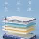 VASAGLE Madras 140 x 200 x 20 cm Pocket Spring Gel Memory Foam Madras Medium Fast H3 7-Zone St�tte Bev�gelse Isolerende �ndbart Betr�k Bl� RMZ214QZ02