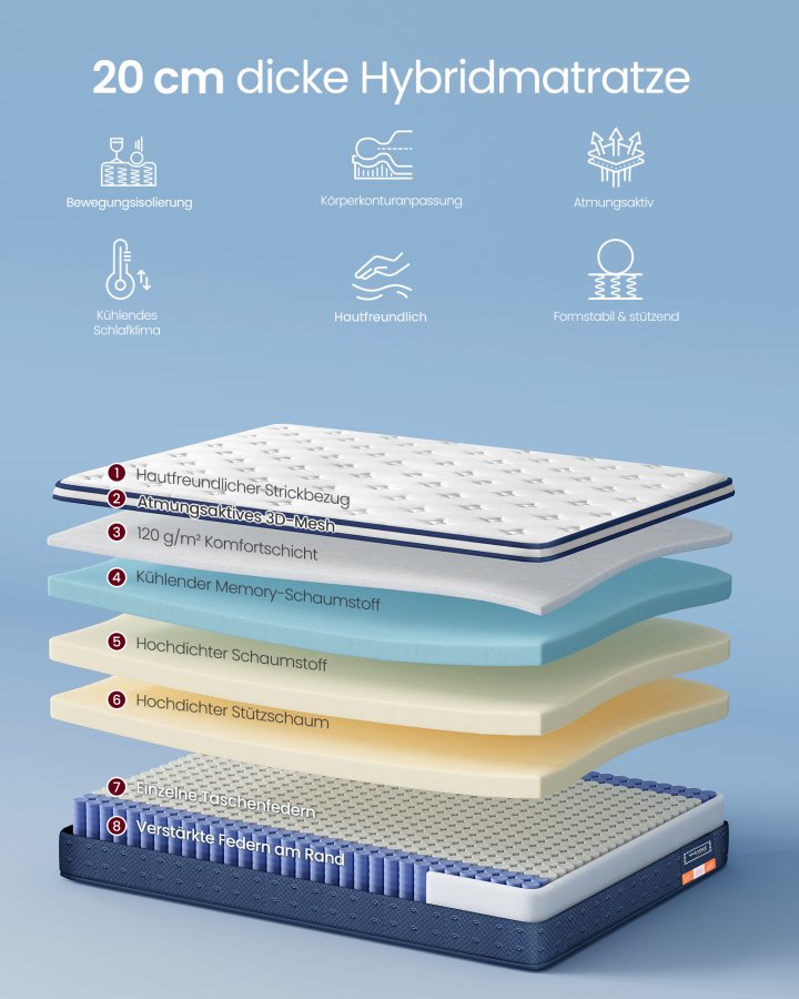 VASAGLE Madras 140 x 200 x 20 cm Pocket Spring Gel Memory Foam Madras Medium Fast H3 7-Zone St�tte Bev�gelse Isolerende �ndbart Betr�k Bl� RMZ214QZ02