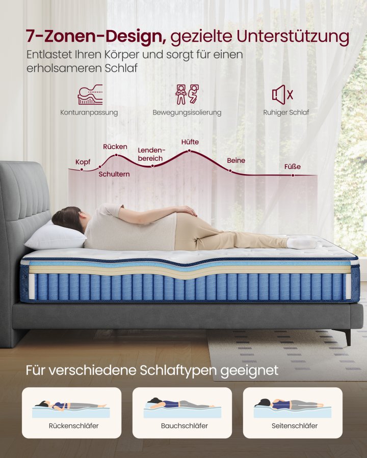 VASAGLE Madras 140 x 200 x 20 cm Pocket Spring Gel Memory Foam Madras Medium Fast H3 7-Zone St�tte Bev�gelse Isolerende �ndbart Betr�k Bl� RMZ214QZ02