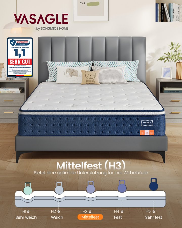 VASAGLE Madras, 140 x 200 x 25 cm, pocketfjedermadras lavet af gel memory foam, medium fasthed, H3, 7-zoners st�tte, bev�gelsesisolering, �ndbart betr�k, bl� RMZ224QZ02