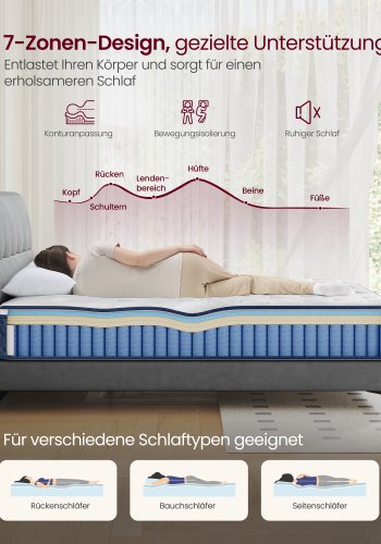 VASAGLE Madras, 140 x 200 x 25 cm, pocketfjedermadras lavet af gel memory foam, medium fasthed, H3, 7-zoners st�tte, bev�gelsesisolering, �ndbart betr�k, bl� RMZ224QZ02